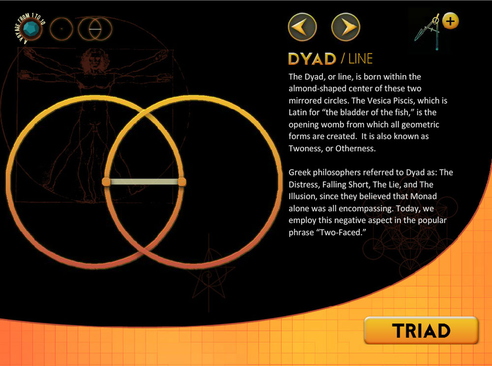 Sacred Geometry: Dyad/Line