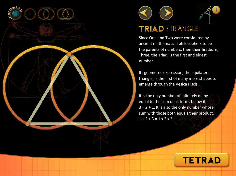 Sacred Geometry: Triad/Triangle