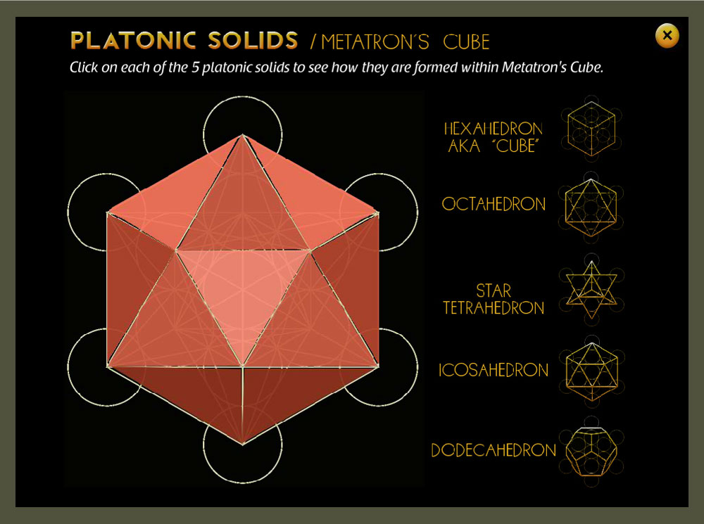 Sacred Geometry: Platonic Solids